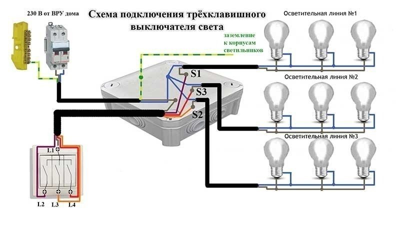 Схема подключения диммера на одноклавишный выключатель