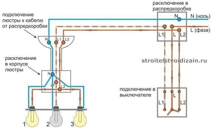 Схема подключения трехрожковой люстры с двухклавишным выключателем