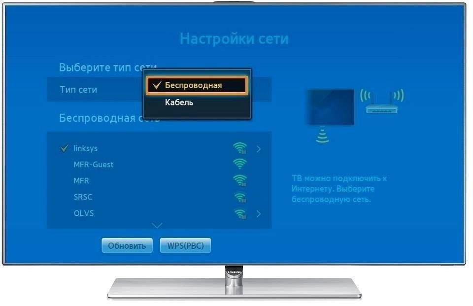 Подключить телевизор самсунг к интернету через wifi