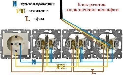 Подключение розетки двойной с заземлением схема проводов