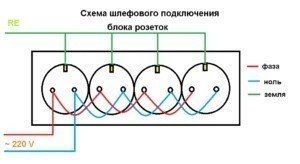 Схема подключения блока розеток с заземлением