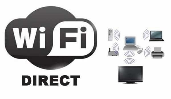 Телевизор bq wi-fi direct