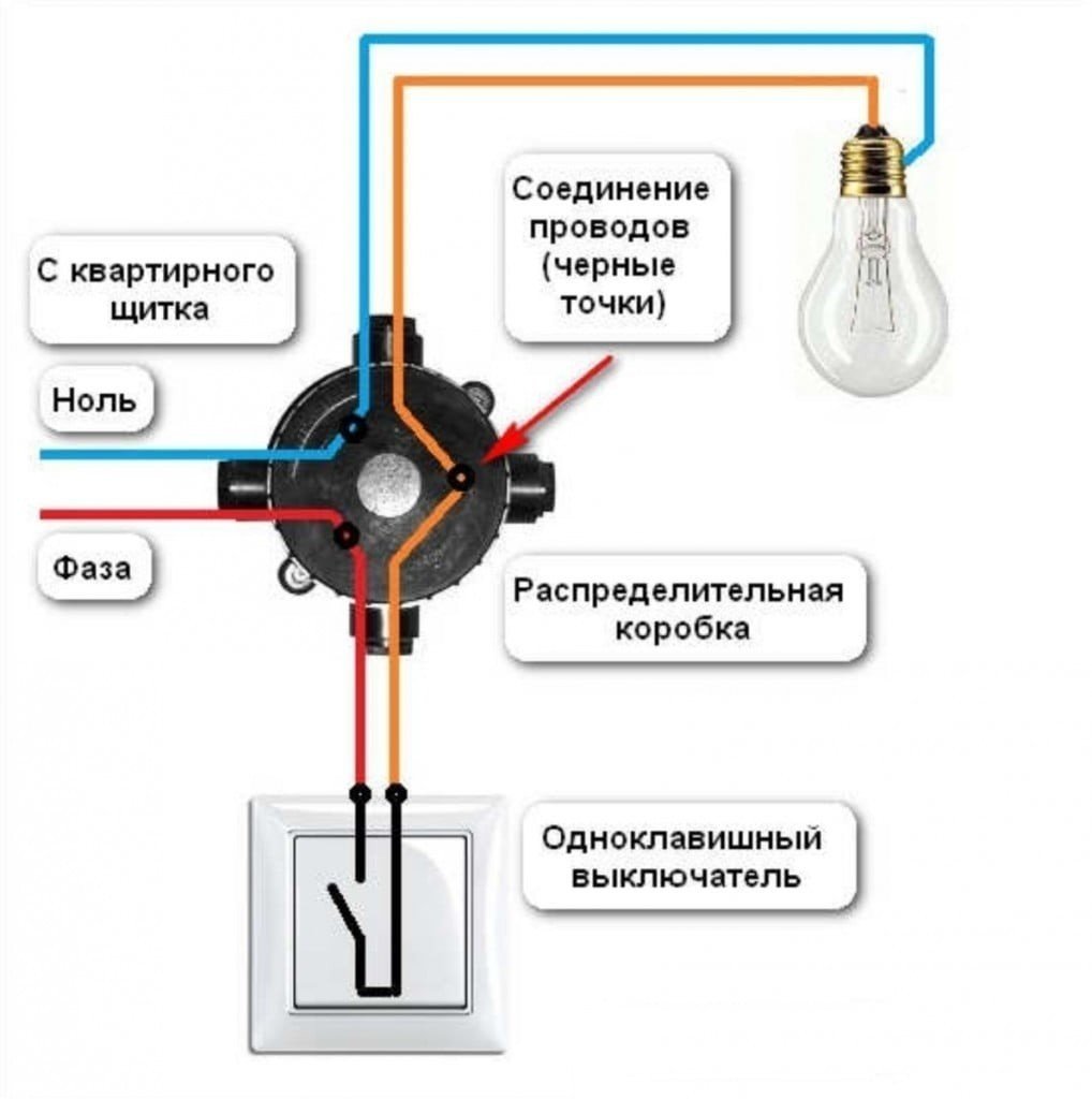 Схема подключения лампочки через выключатель одноклавишный