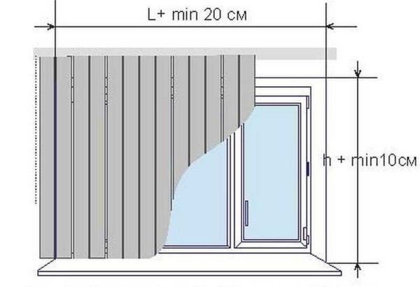 Схема замера вертикальных жалюзи
