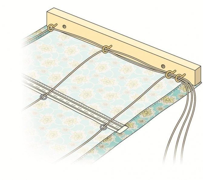 Римская штора своими руками пошаговая инструкция
