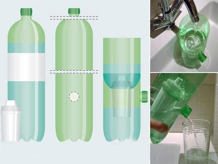 Фильтр для воды из пластиковых бутылок