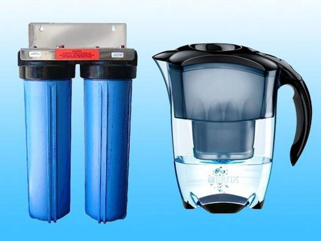 Аквафор фильтры для воды кувшин