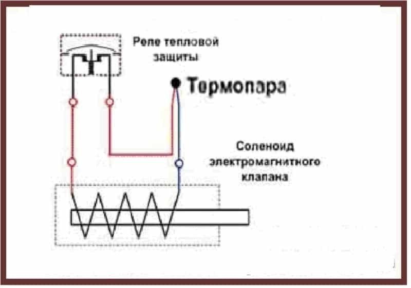 Схема подключения термопары к котлу