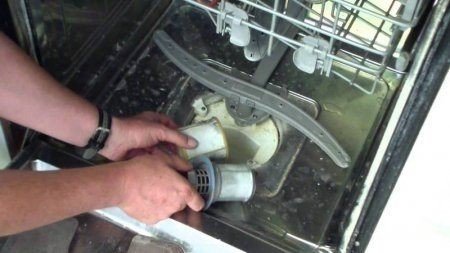 Zanussi посудомоечная машина не сливает воду