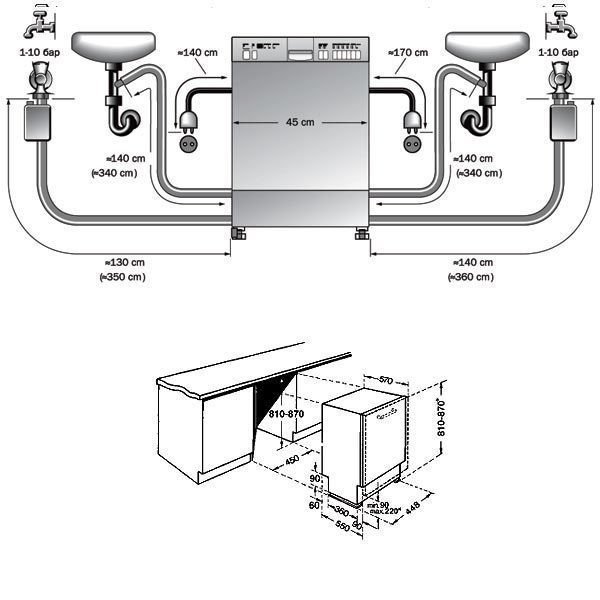 Посудомоечная машина bosch схема подключения слива воды