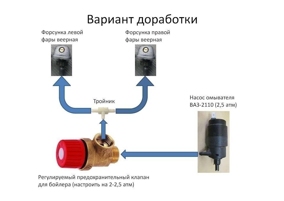 Клапан подпитки системы отопления схема подключения