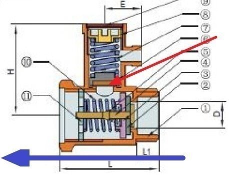 Обратный предохранительный клапан для водонагревателя на схеме
