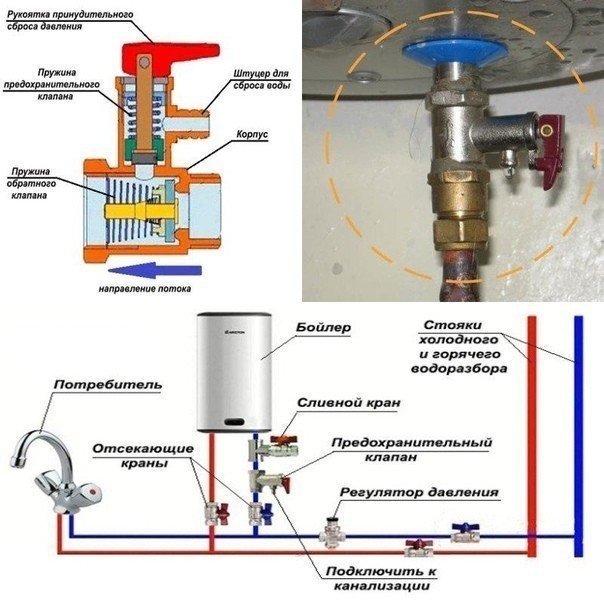 Предохранительный клапан и дренажный кран для водонагревателя схема