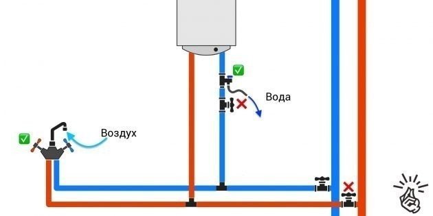 Схема подключения бойлера для слива воды