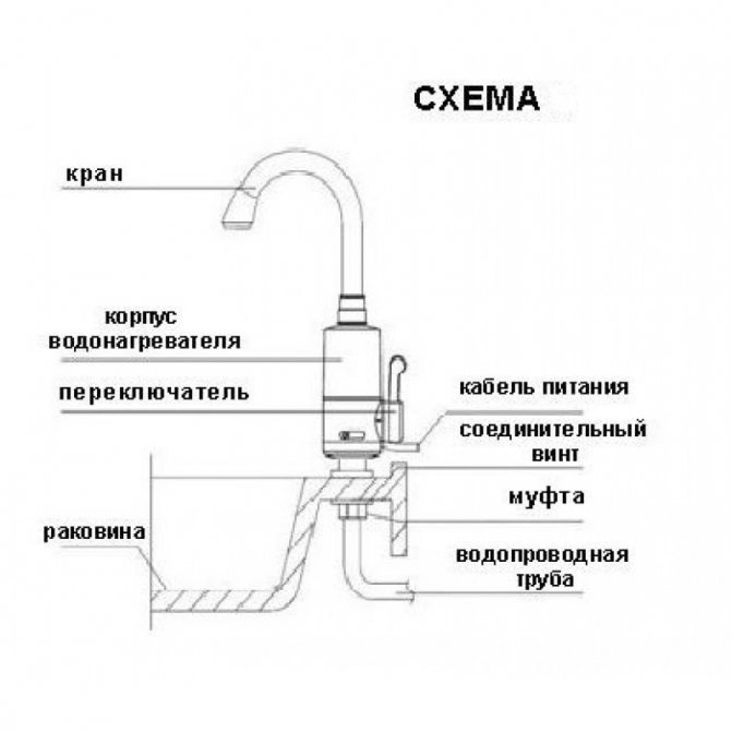 Эл схема проточного крана водонагревателя