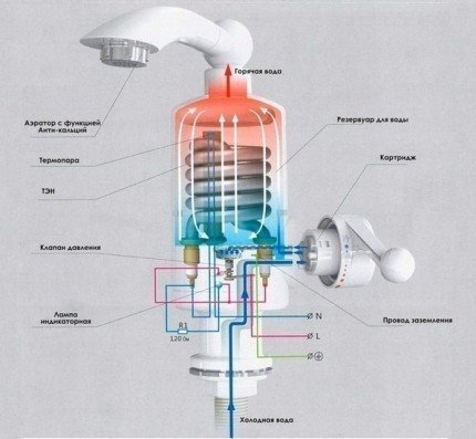 Электрическая схема проточный кран-водонагреватель