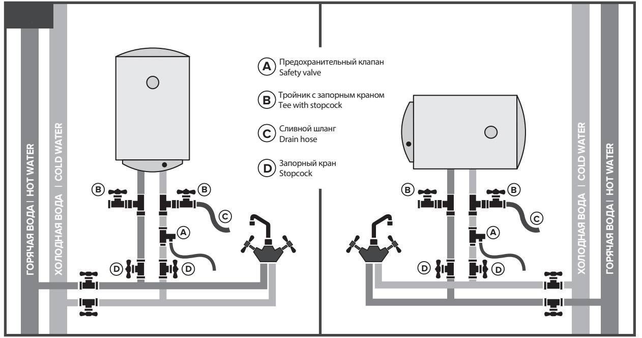 Электрическая схема подключения накопительного водонагревателя
