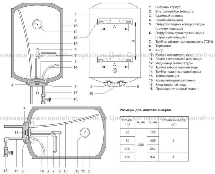 Схема водонагревателя термекс