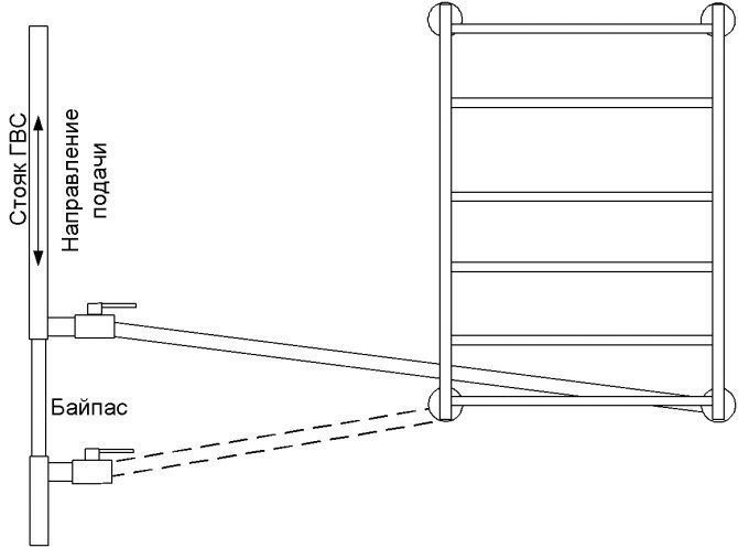 Монтажная схема подключения полотенцесушителя к гвс