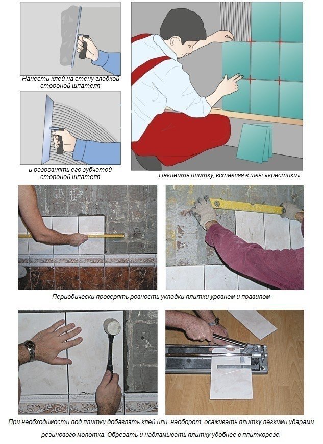 Технология укладки керамической плитки на стену в ванной