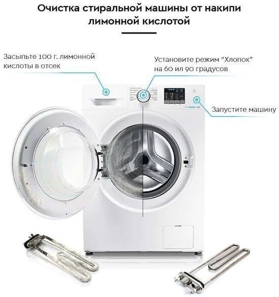 Какой режим выбрать для очистки стиральной машины